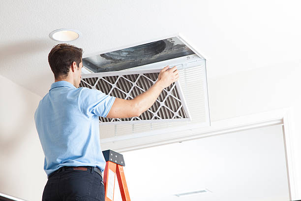 Best HVAC Software and Technology in Rancho San Diego, CA